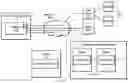 Fig. 01 - Cascaded discovery of information environment