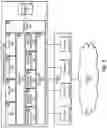 Fig. 06 - Cascaded discovery of information environment