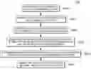 Fig. 01 - Utilizing word embeddings for term matching in question answering systems