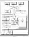 Fig. 02 - Utilizing word embeddings for term matching in question answering systems