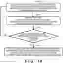 Fig. 10 - Quantization method for feature vector, search method, apparatus and storage medium