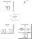 Fig. 01 - Micro-location based photograph metadata