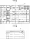 Fig. 06 - Component management device, component management method, and computer program product