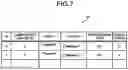 Fig. 07 - Component management device, component management method, and computer program product