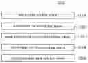 Fig. 01 - ILLEGAL CONTENT SEARCH SYSTEM AND METHOD THEREOF