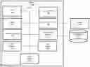 Fig. 01 - System and method of pre-processing discrete datasets for use in machine learning