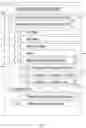 Fig. 14 - Device, system and method for displaying sectioned documents