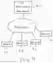 Fig. 22 - Systems and methods for enhancing electronic communications