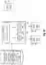 Fig. 07 - Automatically generating digital enterprise content variants