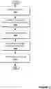 Fig. 03 - Natural language generation pattern enhancement