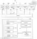 Fig. 01 - Topic based conversation retrieval