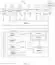 Fig. 02 - Topic based conversation retrieval