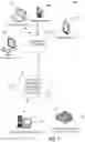 Fig. 02 - Managing per object snapshot coverage in filesystems