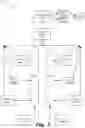 Fig. 04 - Managing content on a social network