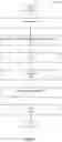 Fig. 02 - Coordinates-based variational autoencoder for generating synthetic via layout patterns