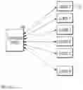 Fig. 02 - Container-based integrated management system