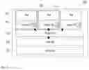 Fig. 06 - Container-based integrated management system