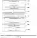 Fig. 02 - Apparatus with anticounterfeiting measures