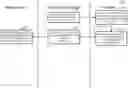 Fig. 01 - Methods, systems, and media for storing and retrieving data from distributed vaults