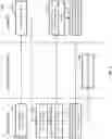 Fig. 02 - Methods, systems, and media for storing and retrieving data from distributed vaults