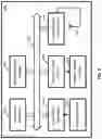 Fig. 06 - Methods, systems, and media for storing and retrieving data from distributed vaults