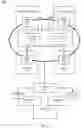 Fig. 02 - Civil project and materials management on a blockchain