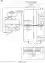 Fig. 05 - Civil project and materials management on a blockchain