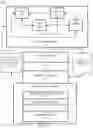 Fig. 06 - Civil project and materials management on a blockchain