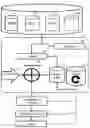 Fig. 01 - AERONAUTICAL CYBERSECURITY