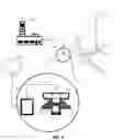 Fig. 02 - AERONAUTICAL CYBERSECURITY