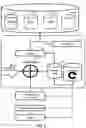 Fig. 03 - AERONAUTICAL CYBERSECURITY