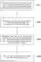 Fig. 01 - Smart display card and operation method thereof