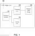 Fig. 02 - Smart display card and operation method thereof