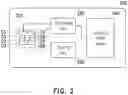 Fig. 03 - Smart display card and operation method thereof