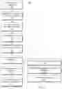 Fig. 06 - Management of digital copies of registrations using mobile devices