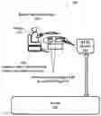 Fig. 01 - Method and system for activity recognition and behaviour analysis