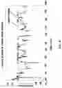 Fig. 08 - Method and system for activity recognition and behaviour analysis