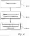 Fig. 04 - ENABLING IDENTIFICATION OF FINGERPRINTS FROM CAPTURED IMAGES USING CONTOUR POINTS
