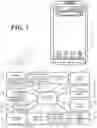 Fig. 02 - Methods and devices for identifying multiple persons within an environment of an electronic device