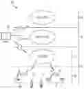 Fig. 01 - Vector based object recognition in hybrid cloud