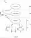 Fig. 02 - Vector based object recognition in hybrid cloud