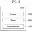 Fig. 11 - METHOD FOR PROVIDING eXtended Reality CONTENT BY USING SMART DEVICE