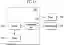Fig. 12 - METHOD FOR PROVIDING eXtended Reality CONTENT BY USING SMART DEVICE
