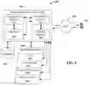 Fig. 07 - Model-driven learning for video analytics