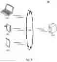Fig. 02 - Method and apparatus for processing video