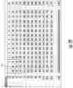 Fig. 04 - Systems and methods for pipelined processing of sensor data using hardware