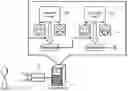 Fig. 01 - Image analyzer, image analysis method, and image analysis program