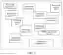 Fig. 03 - Similar picture identification method, device, and storage medium