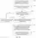 Fig. 09 - Similar picture identification method, device, and storage medium