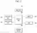 Fig. 03 - Water purifier and control method thereof